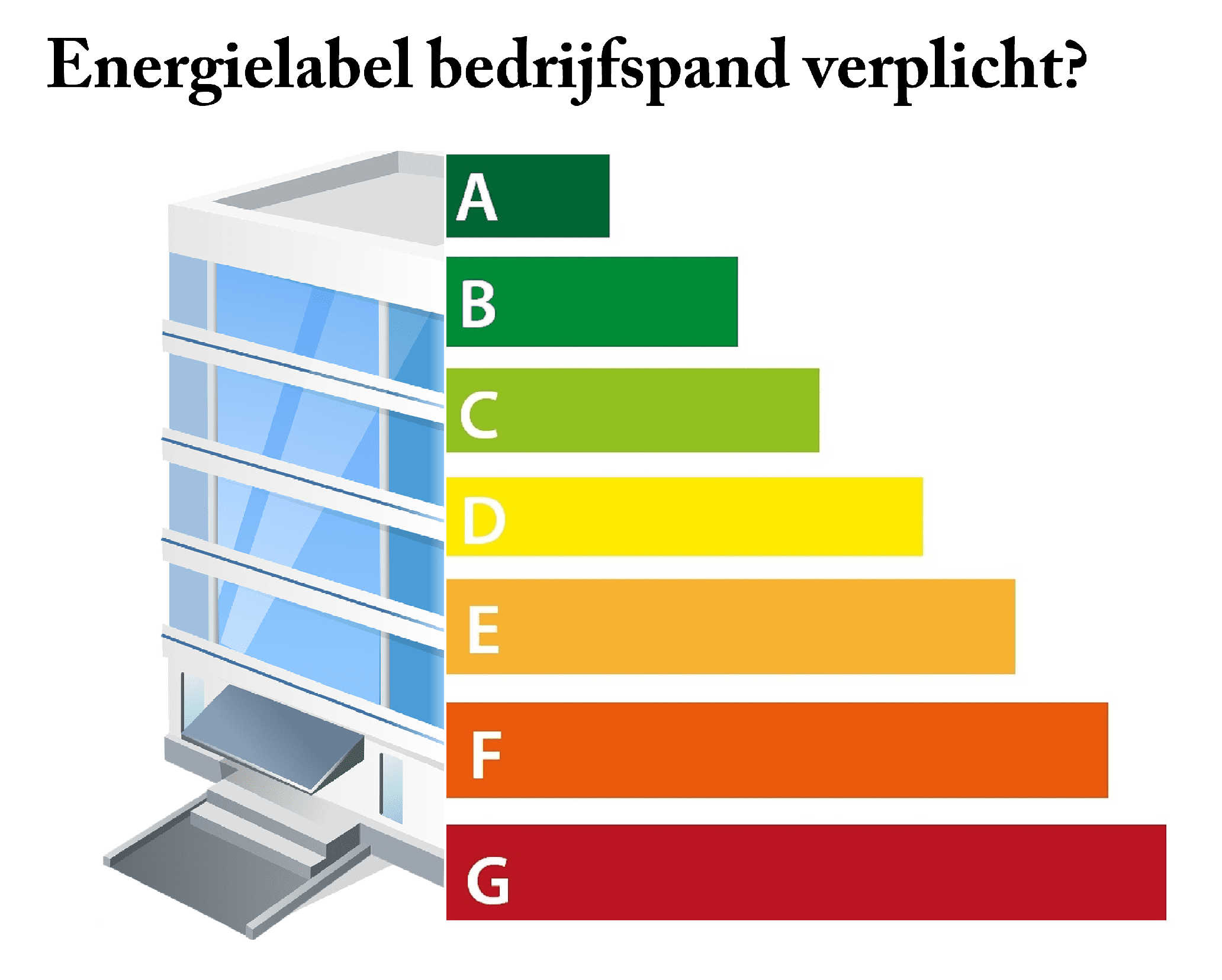 Energielabel Bedrijfspand Verplicht - MVOPro Helpt Verduurzamen